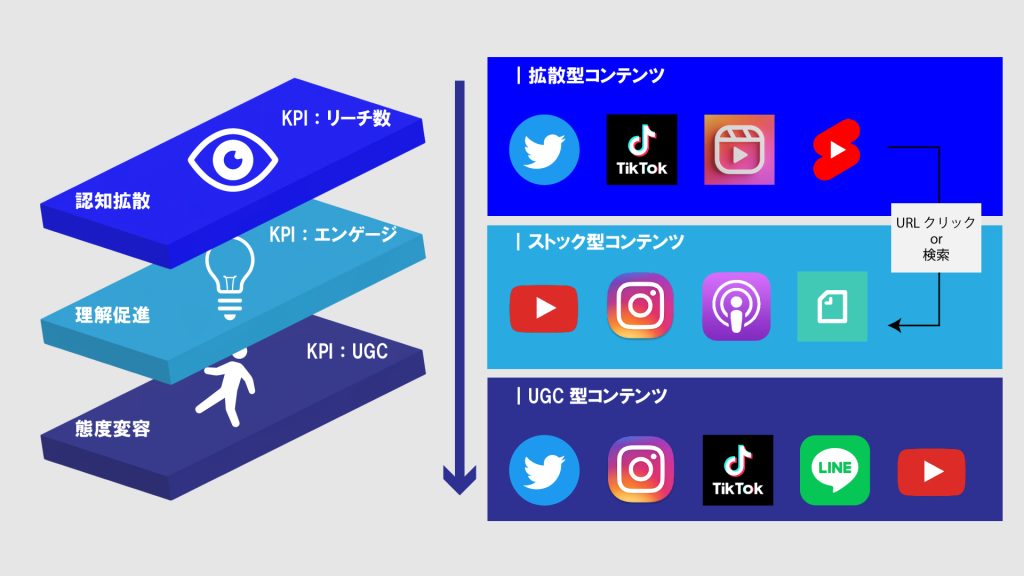 唐乃ヰ 確認ページ （フォーム入力 | 資料DL 働き方・働く場の変化 